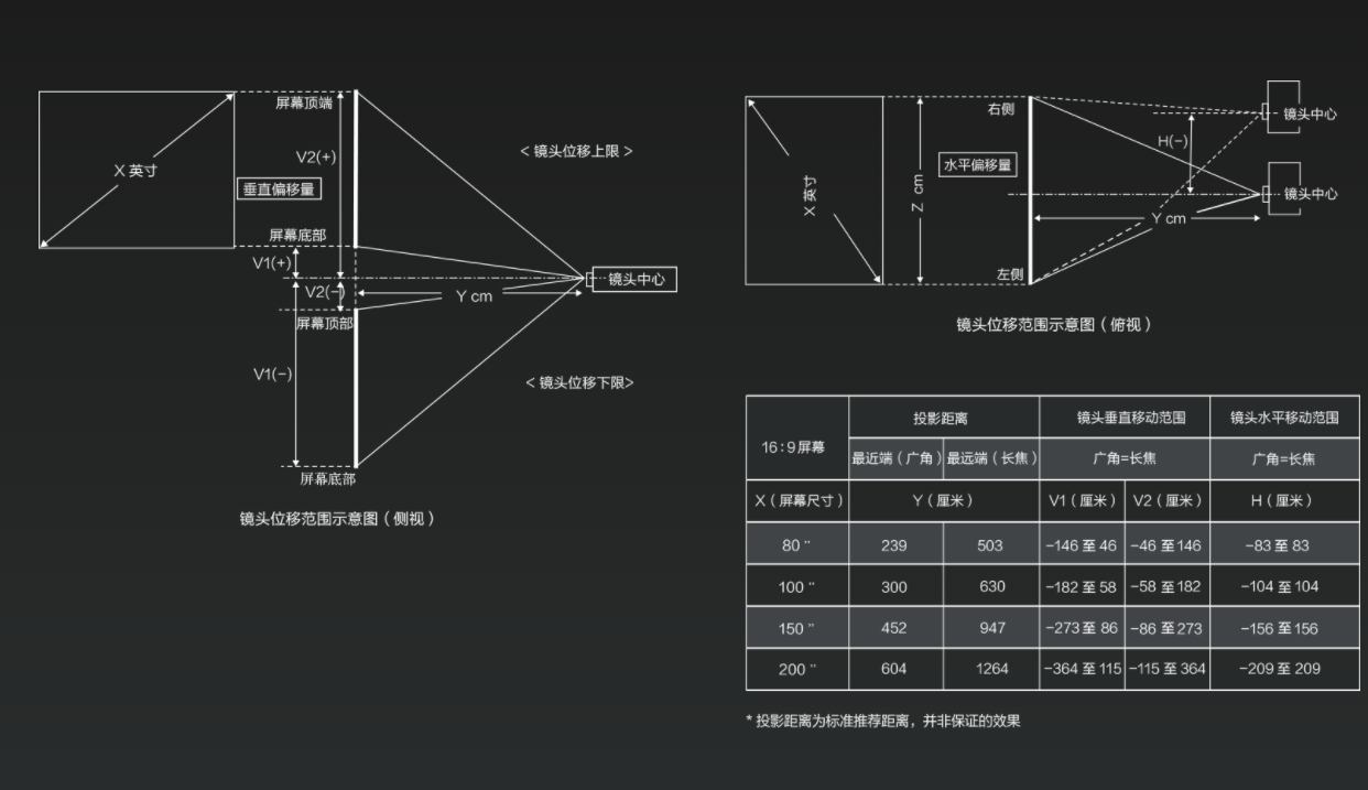 1667374541915415.png 微信截圖_20221102153508.png